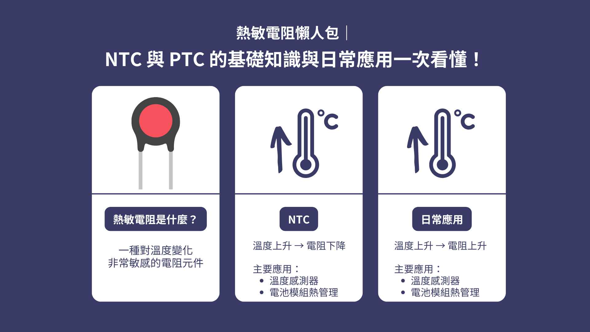 熱敏電阻價格怎麼看?品質會差很多嗎?採購必看選購重點|欣統