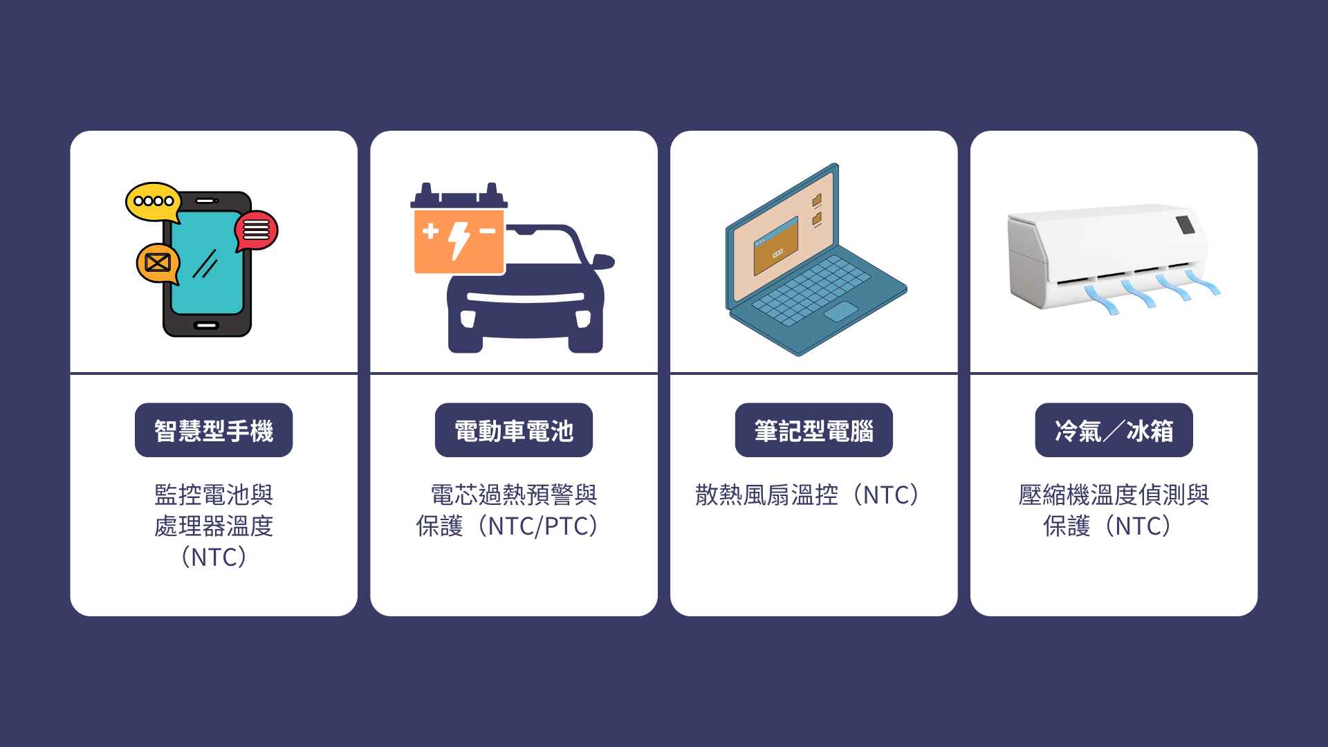 熱敏電阻價格怎麼看?品質會差很多嗎?日常應用